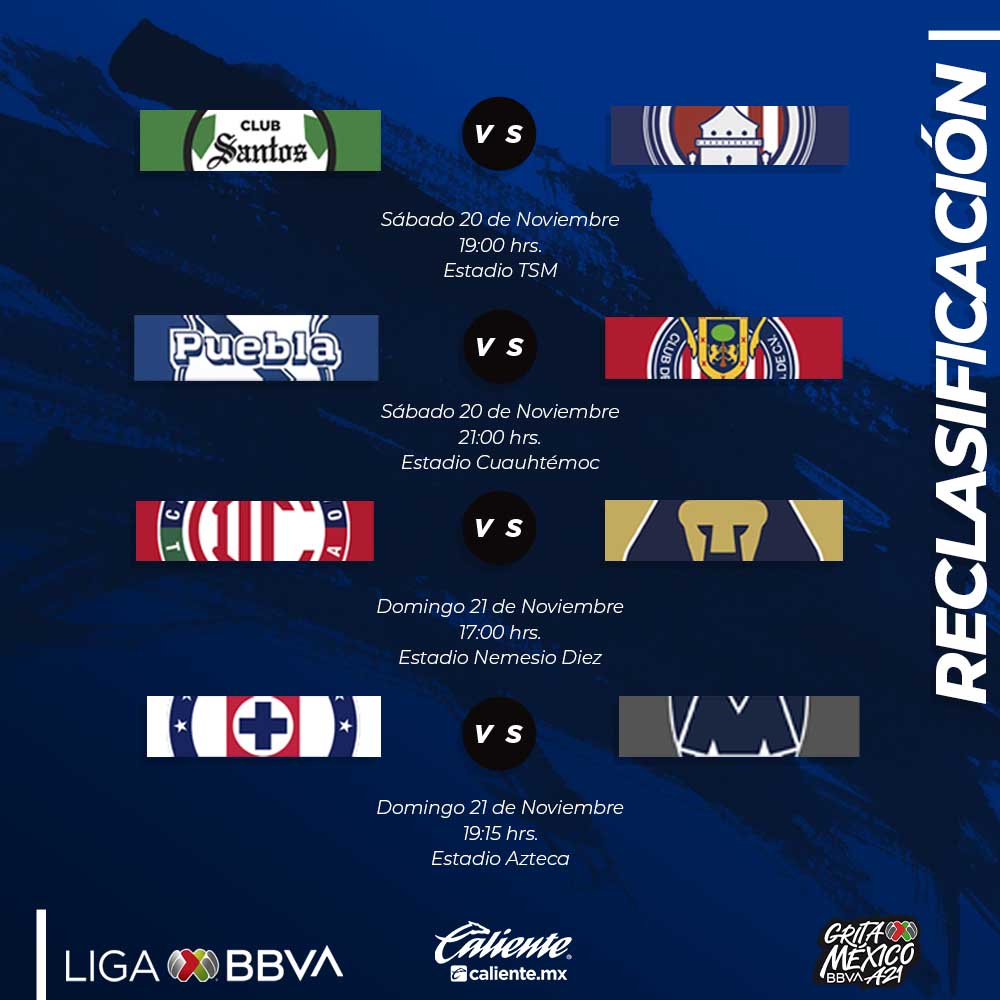 Nuevo formato de repechaje : r/LigaMX