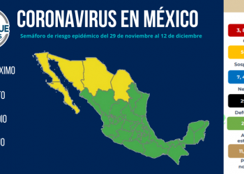 México supera las 294 mil defunciones por COVID-19