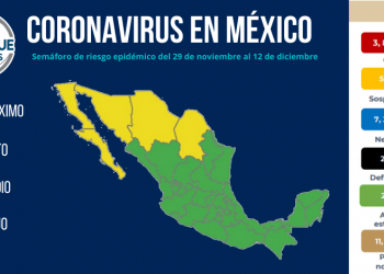 México retrocede en el semáforo epidémico por COVID-19; 5 estados pasan a amarillo