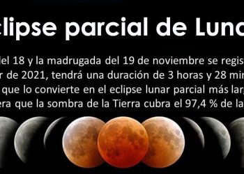 5 datos que debes de saber sobre el Eclipse Parcial de Luna