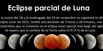 5 datos que debes de saber sobre el Eclipse Parcial de Luna