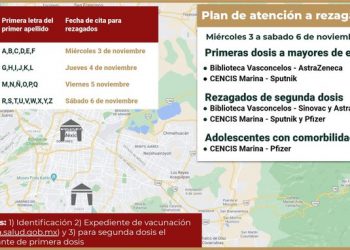 Inicia vacunación contra COVID-19 para rezagados en la CDMX
