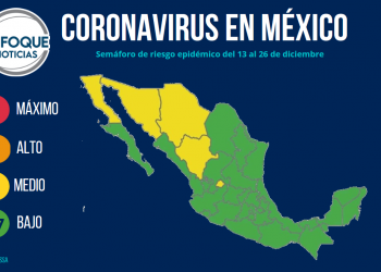 27 estados estarán en color verde y cinco en amarillo en el semáforo epidémico