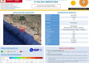 Sismos de magnitudes 5 y 4,5 sacuden la costa de Perú en Nochebuena