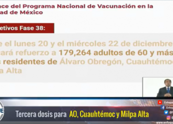 Enfoque al instante: Esto debes saber antes de organizar la segunda posada