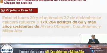Enfoque al instante: Esto debes saber antes de organizar la segunda posada