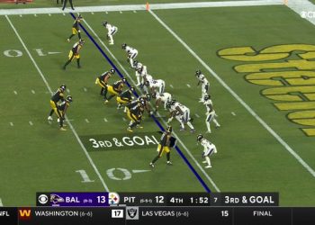 Acereros de Pittsburgh derrotan 20-19 a los Cuervos de Baltimore en la semana 13 de la NFL