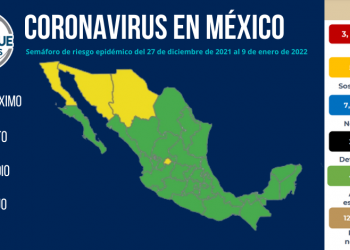 En 24 hrs México reporta 2 mil 877 casos y 37 defunciones por COVID-19