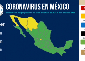 México reporta más de 25 mil casos y 128 muertes por COVID-19 en un día