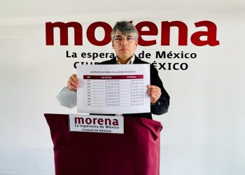 Urge Morena CDMX a los organismos electorales a sumarse a la cruzada de austeridad republicana