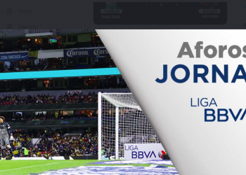 Estadios aprobados por las autoridades sanitarias para la Jornada 3 de la LigaMX