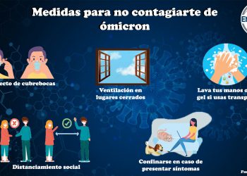 UNAM brinda recomendaciones para no infectarse de ómicron
