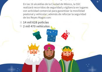SSC CDMX implementa operativo de vigilancia por Día de Reyes