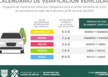 Checa aquí el calendario de verificaciones para la CDMX