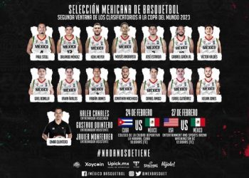 Catorce jugadores integran la Selección de Basquetbol rumbo al Mundial FIBA 2023