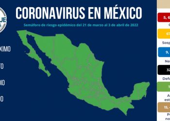 México añade 155 nuevas muertes y 3 mil 658 casos por COVID-19 