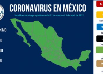 México añade 158 nuevas muertes y 4 mil 251 nuevos casos por COVID-19