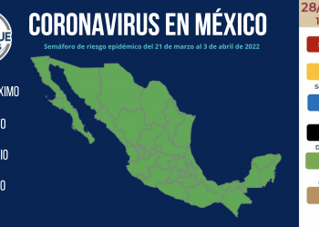 México reporta 657 contagios y 11 decesos por COVID-19 en 24hrs