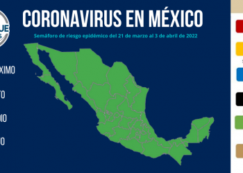 México registra 901 nuevos casos y 20 decesos por COVID 19 en las últimas 24 horas