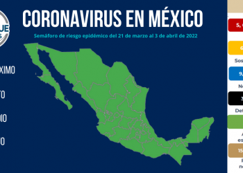 México registra 2 mil 936 casos nuevos COVID-19