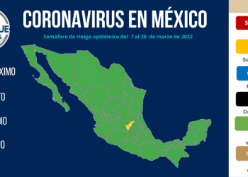 México suma 260 muertes y 6 mil 025 casos por COVID-19
