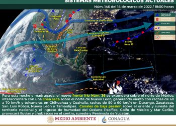 El frente frío 36 ocasionará lluvias intensas en gran parte del país