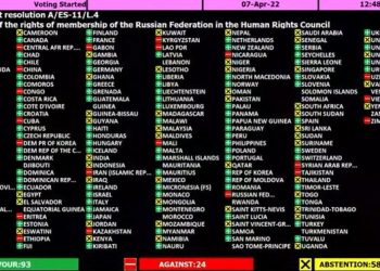 México está jugando al equilibrismo diplomático más allá que ha condenado la invasión de Ucrania