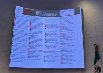 Senado aprueba informe anual de la Guardia Nacional