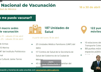 Gobierno de la CDMX prevé anunciar la próxima semana protocolo de vacunación a menores de 12 años en adelante