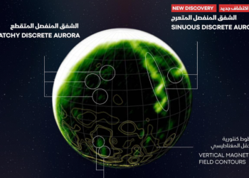 Sonda emiratí ve un nuevo y extenso tipo de aurora en la atmósfera de Marte
