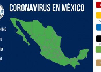 En la última semana se registraron 5 mil 548 casos y 129 decesos por COVID 19 en México  
