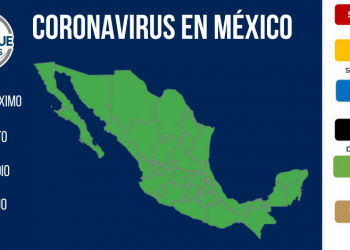 En la última semana se registraron 200 muertes por COVID 19