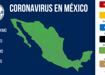 México registró 7 mil 018 casos y 154 muertes por COVID 19 en la última semana