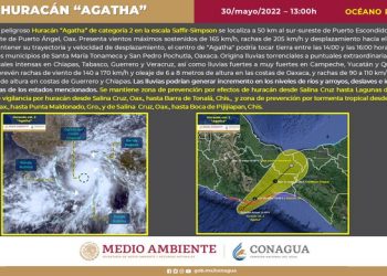 Huracán Ágatha podría tocar tierra entre 2:00 y 4:00 de la tarde: Moguel