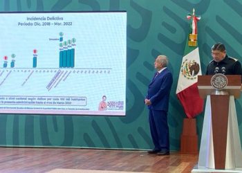 Tres municipios de Puebla concentran 55% de los delitos: Sedena