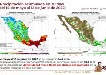 Despliega la Conagua personal ante la tormenta Blas: Germán Martínez