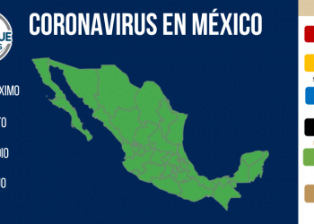 México registra más de 20 mil contagios por COVID-19 en 24 horas