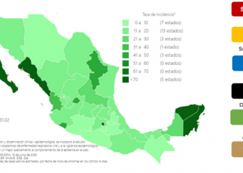 México registra 2 mil 582 nuevos casos de COVID-19 y 8 muertes más