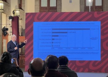 López Obrador ve margen para reforzar austeridad en gobierno