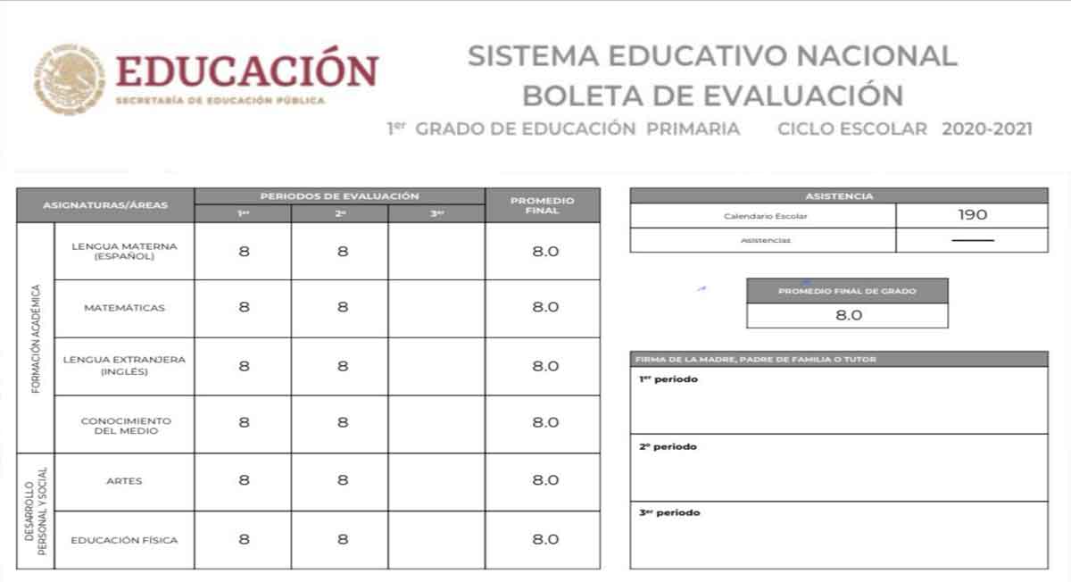 Boletas De Calificaciones 2021 2022 Cdmx Neighborhoods Of Brooklyn