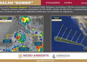 El Huracán Bonnie se degradó a categoría 1 y se aleja de las costas mexicanas