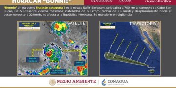 El Huracán Bonnie se degradó a categoría 1 y se aleja de las costas mexicanas