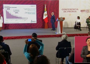 Disminuyen los homicidios dolosos en México durante el primer semestre de 2022, reporta la SSPC