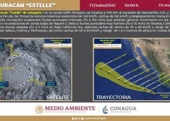 Huracán Estelle intensificará su paso por el pacífico mexicano