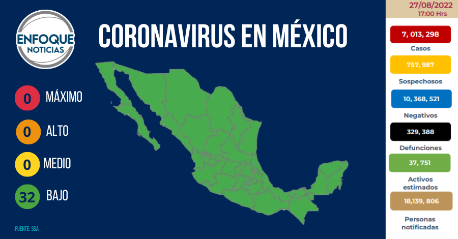 México suma 5 mil 557 casos y 50 decesos por COVID-19 en un día - Enfoque Noticias