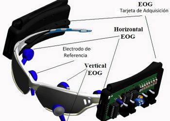 Investigadores de UVM desarrollan robots de asistencia para pacientes con parálisis