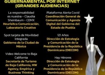 La CDMX nominada a los Reed Latino Awards, te contamos en qué categorías