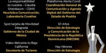 La CDMX nominada a los Reed Latino Awards, te contamos en qué categorías