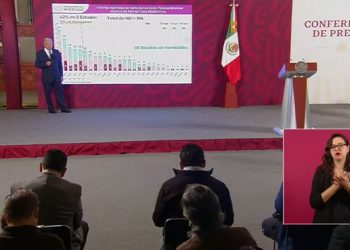 Fue uno de los fines de semana con menos homicidios registrados en el país: López Obrador