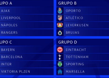 El C, Grupo de la Muerte de Champions League